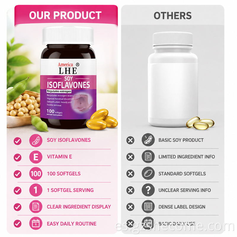 Soy Isoflavone Softgels5
